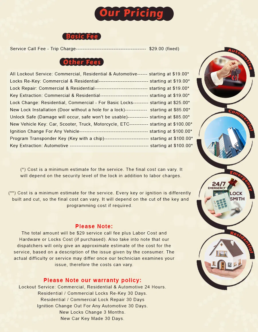 Highland Park IL Locksmith Store Highland Park, IL 847-596-3379